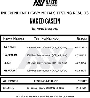 NAKED NUTRITION - NAKED Nutrition Casein Unflavored 454Gr. - The Red Vitamin MX - Suplementos Alimenticios - {{ shop.shopifyCountryName }}