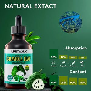 LPETWALK Soursop Graviola Leaf Extract Liquid Drops 120Ml.