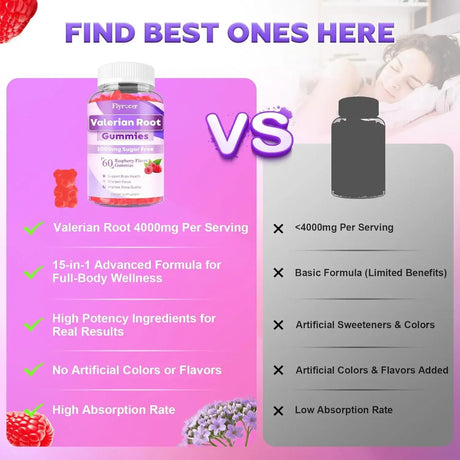 FLYROCER - Flyrocer Valerian Root Gummies 60 Gomitas 2 Pack - The Red Vitamin MX - Suplementos Alimenticios - {{ shop.shopifyCountryName }}