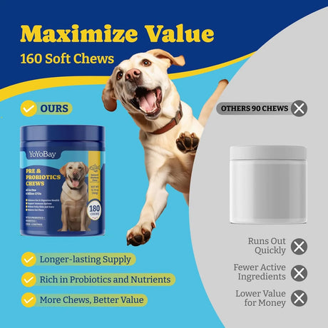 YOYOBAY - YoYoBay Probiotics for Dogs Salmon & Blueberry Flavor 180 Masticables - The Red Vitamin MX - Probióticos Para Perros - {{ shop.shopifyCountryName }}