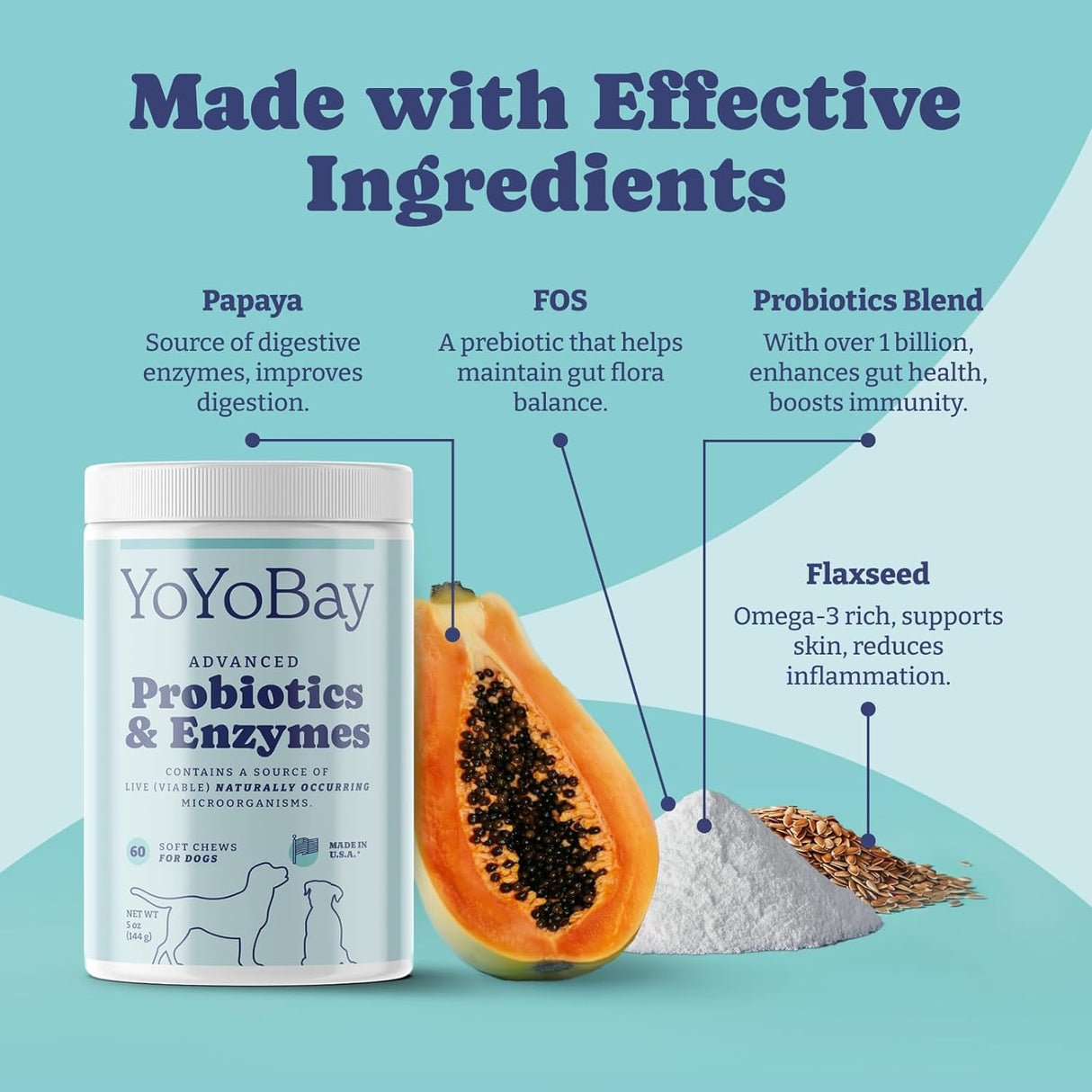 YoYoBay Probiotics and Digestive Enzymes for Dogs 60 Masticables