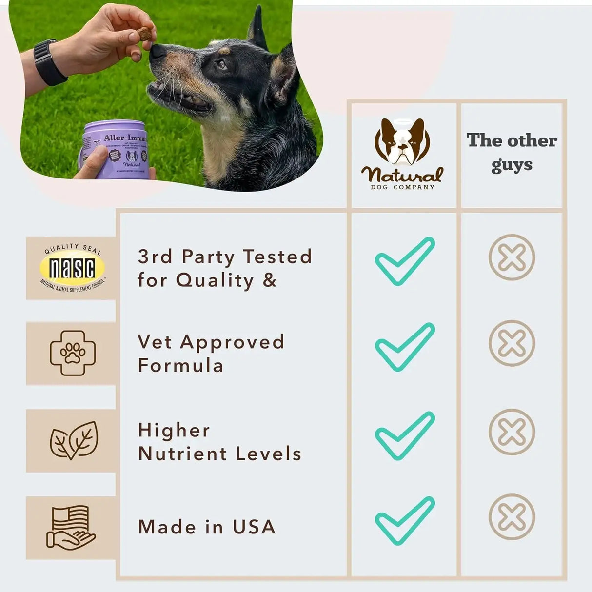 NATURAL DOG - Natural Dog Company Aller-Immune Chews 90 Masticables - The Red Vitamin MX - Remedios Para La Picazón De Perros - {{ shop.shopifyCountryName }}