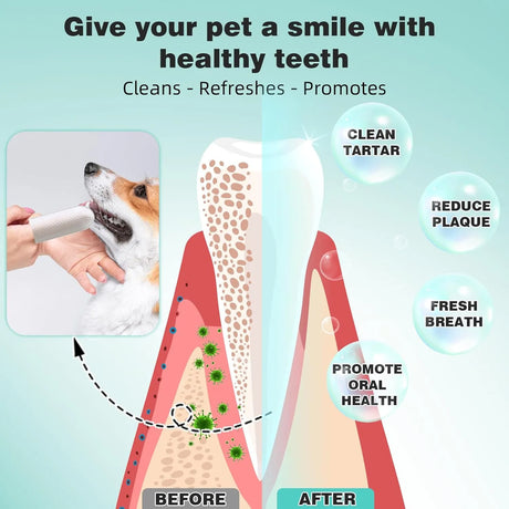 BOLYCEN - Bolycen Pet Dental Finger Wipes for Dogs & Cats Unscented 60 Toallitas - The Red Vitamin MX - Cuidado Dental Para Perros - {{ shop.shopifyCountryName }}
