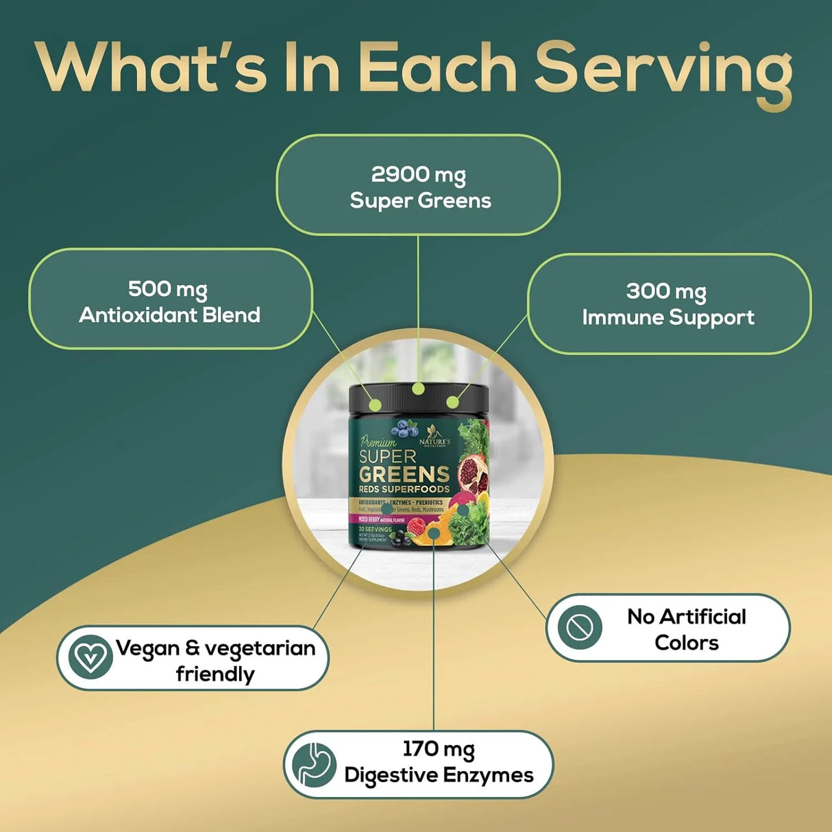 NATURE'S NUTRITION - Nature's Nutrition Greens Superfood Powder 30 Servicios Berry Flavor 270Gr. - The Red Vitamin MX - Suplementos Alimenticios - {{ shop.shopifyCountryName }}