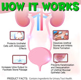 Oimmal Urinary Tract for Cats 60Ml.