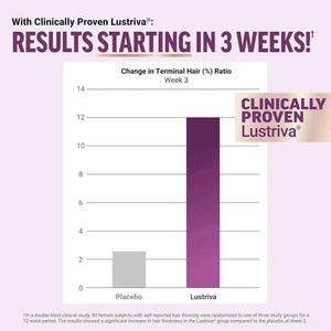 FORCE FACTOR - Force Factor Hair Growth Accelerator Mixed Berry 60 Masticables - The Red Vitamin MX - Suplementos Alimenticios - {{ shop.shopifyCountryName }}