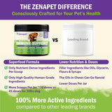 ZENAPET - ZENAPET Allergy Immune Support Supplement for Dogs 70Gr. - The Red Vitamin MX - Suplementos Herbales Para Perros - {{ shop.shopifyCountryName }}