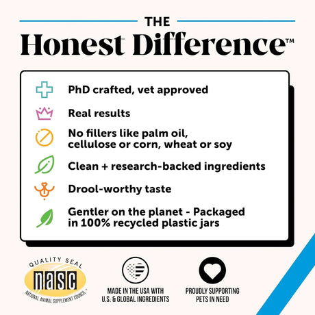 PET HONESTY - Pet Honesty Skin Health Salmon Chews 90 Masticables - The Red Vitamin MX - Aceite De Pescado Para Perros - {{ shop.shopifyCountryName }}