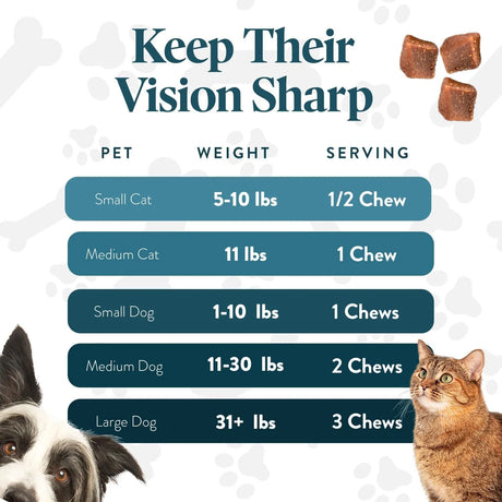 OCLUVET - OcluVet Bundle Eye Supplements for Dogs & Cats - The Red Vitamin MX - Cuidado De Los Ojos De Los Perros - {{ shop.shopifyCountryName }}