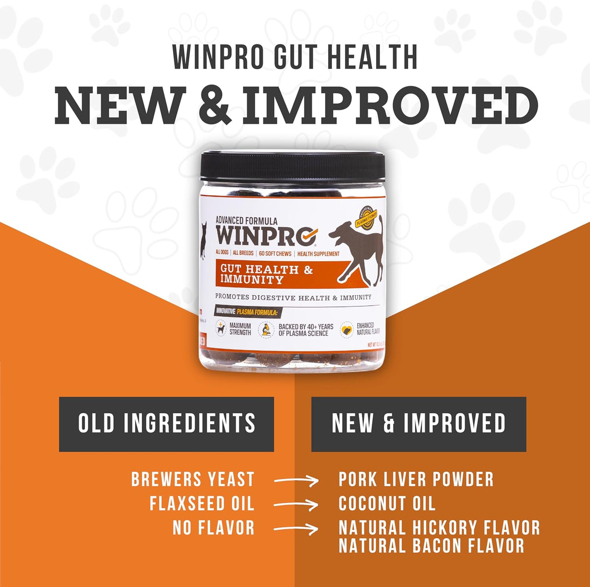 WINPRO Dog Gut Health Supplements 60 Masticables