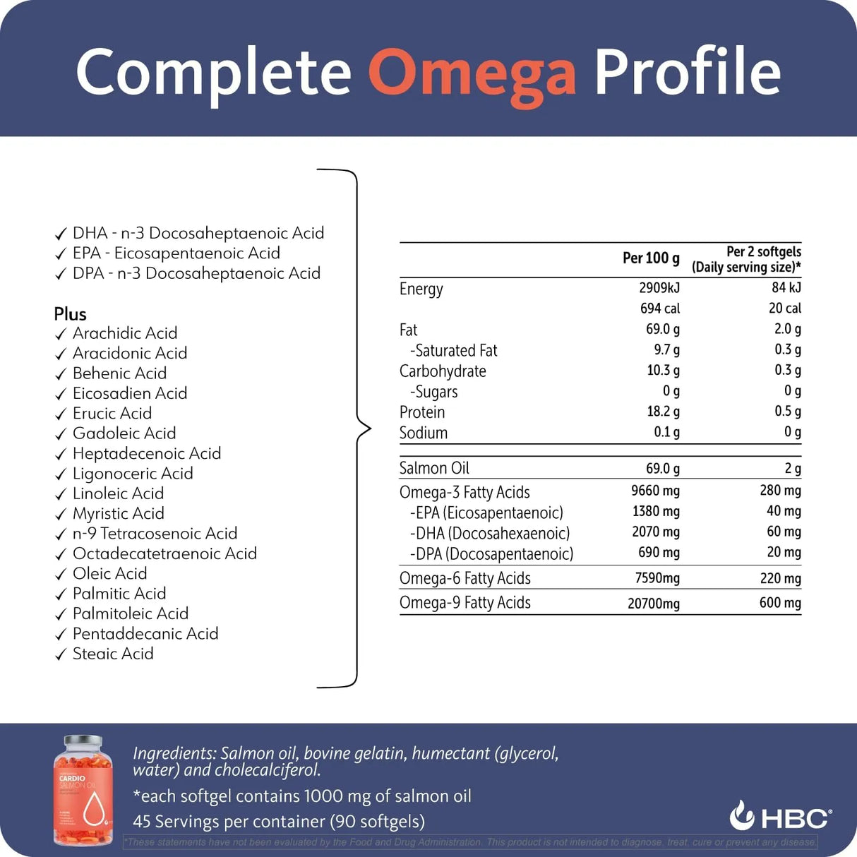 HOFSETH BIOCARE - Hofseth BioCare Cardio Triple Strength Omega 3 Fish Oil 90 Capsulas - The Red Vitamin MX - Suplementos Alimenticios - {{ shop.shopifyCountryName }}