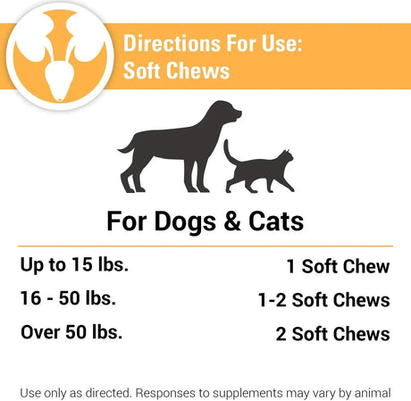 VET CLASSICS - Vet Classics Cranberry Comfort Urinary Tract Pet Supplement for Dogs 120 Masticables - The Red Vitamin MX - Salud De Tracto Urinario Para Perros - {{ shop.shopifyCountryName }}