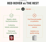 FOUR LEAF ROVER - FOUR LEAF ROVER Red Rover Dog Urinary Tract Supplement 30 Servicios 76Gr. - The Red Vitamin MX - Salud De Tracto Urinario Para Perros - {{ shop.shopifyCountryName }}