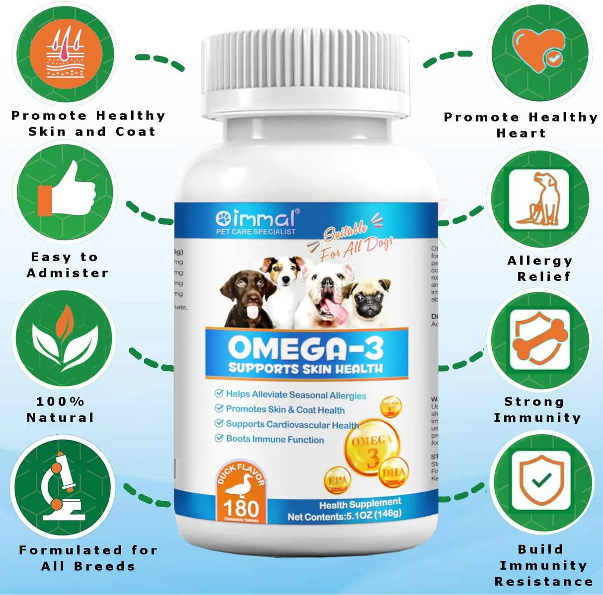 OIMMAL - Oimmal Omega 3 Fish Oil for Dogs 180 Tabletas Masticables - The Red Vitamin MX - Aceite De Pescado Para Perros - {{ shop.shopifyCountryName }}