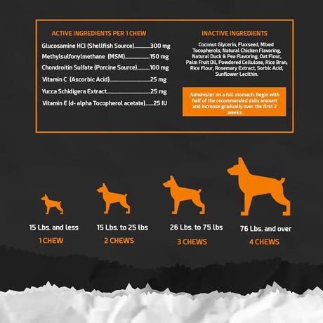 POINTPET - PointPet Hip & Joint Glucosamine for Dogs Peanut Butter & Pumpkin Flavor 120 Masticables - The Red Vitamin MX - Cuidado De Cadera Y Articulaciones Para Perros - {{ shop.shopifyCountryName }}