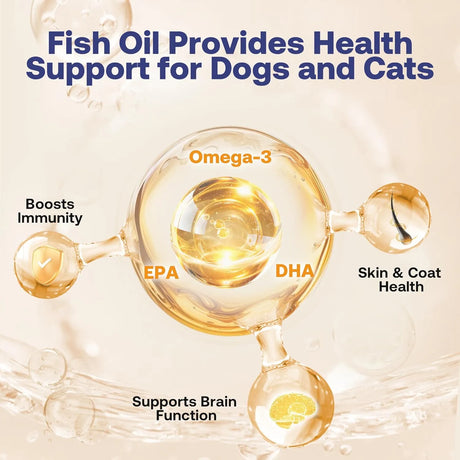HEAPETS - HEAPETS Wild Alaskan Salmon Oil for Dogs & Cats 8 Fl.Oz. - The Red Vitamin MX - Aceite De Pescado Para Perros - {{ shop.shopifyCountryName }}