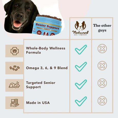 NATURAL DOG - Natural Dog Company Senior Dog Vitamins Chew 90 Masticables - The Red Vitamin MX - Multivitamínicos Para Perros - {{ shop.shopifyCountryName }}