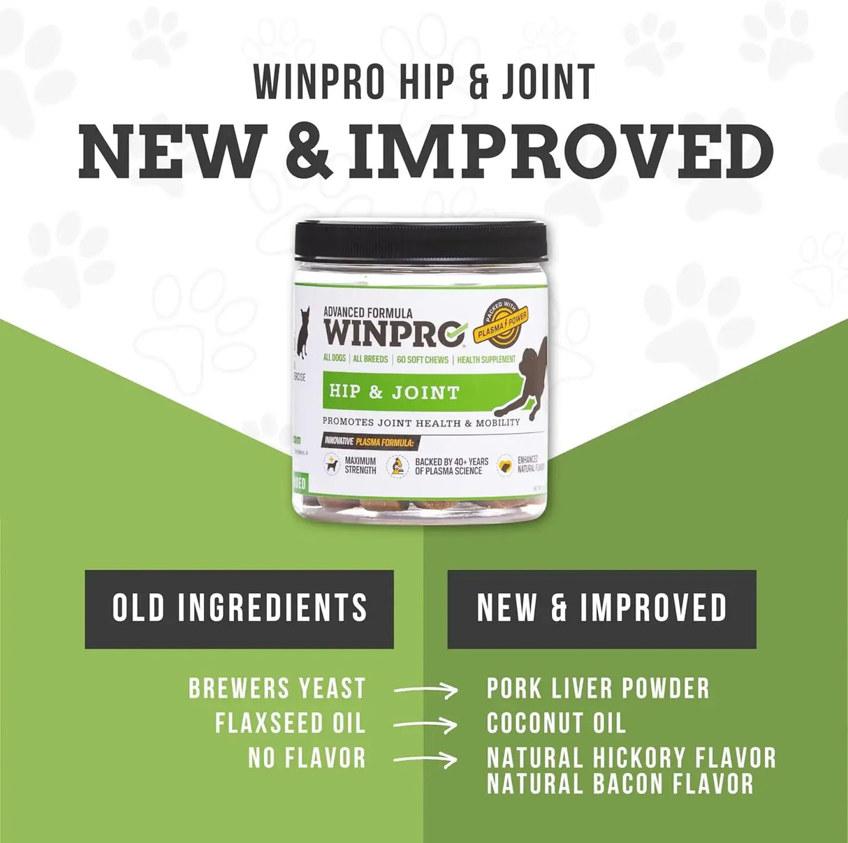 WINPRO - WINPRO Hip & Joint Supplement for Dogs 60 Masticables - The Red Vitamin MX - Cuidado De Cadera Y Articulaciones Para Perros - {{ shop.shopifyCountryName }}