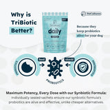 PetCultures Daily Synbiotic Formula 30 Paquetes