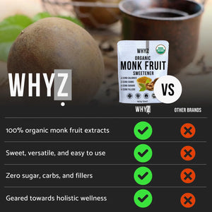 WHYZ - WHYZ Organic Monk Fruit Extract 142Gr. - The Red Vitamin MX - Suplementos Alimenticios - {{ shop.shopifyCountryName }}