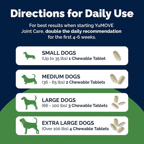 YUMOVE - YuMOVE Hip and Joint Supplement for Senior Dogs 240 Tabletas - The Red Vitamin MX - Cuidado De Cadera Y Articulaciones Para Perros - {{ shop.shopifyCountryName }}