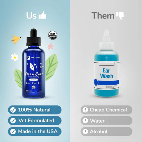 KIN+KIND - kin+kind Organic Ear Cleaner for Dogs 12 Fl.Oz. - The Red Vitamin MX - Cuidado Del Oído De Perros - {{ shop.shopifyCountryName }}