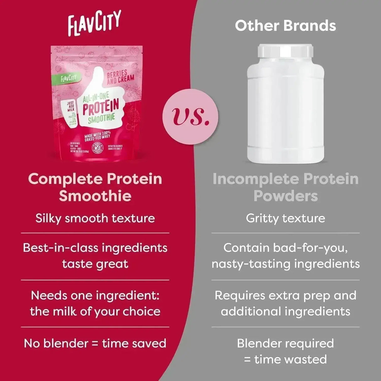 FLAVCITY - FlavCity Protein Powder Smoothie Grass-Fed Berries & Cream 1098Gr. - The Red Vitamin MX - Suplementos Alimenticios - {{ shop.shopifyCountryName }}