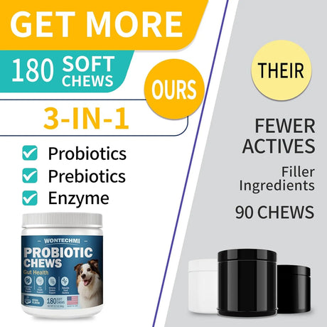 WONTECHMI - WONTECHMI Probiotics for Dogs Steak 180 Masticables - The Red Vitamin MX - Probióticos Para Perros - {{ shop.shopifyCountryName }}