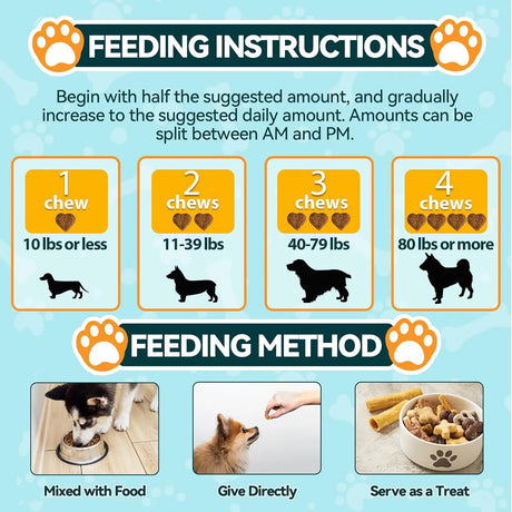CARMELIE - Carmelie Probiotics for Dogs 200 Masticables - The Red Vitamin MX - Probióticos Para Perros - {{ shop.shopifyCountryName }}