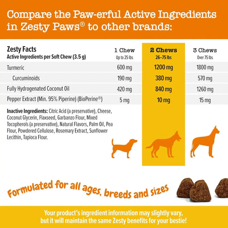 ZESTY PAWS - Zesty Paws Turmeric Curcumin for Dogs Bacon Flavor 90 Masticables - The Red Vitamin MX - Cuidado De Cadera Y Articulaciones Para Perros - {{ shop.shopifyCountryName }}
