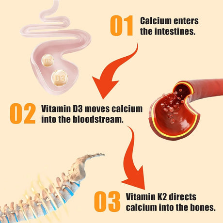 BIOBOR - Biobor Natural Vitamin D3 K2 Gummies 60 Gomitas - The Red Vitamin MX - Suplementos Alimenticios - {{ shop.shopifyCountryName }}
