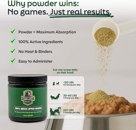 DAYBREAK NUTRITION - Daybreak Nutrition Pure Green Lipped Mussel Powder for Dogs and Cats 75Gr. - The Red Vitamin MX - Cuidado De Cadera Y Articulaciones Para Perros - {{ shop.shopifyCountryName }}