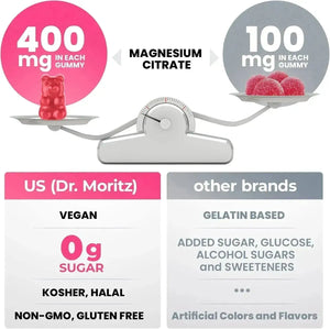DR. MORITZ - DR. MORITZ Magnesium Gummies Sugar-Free 400Mg. 60 Gomitas - The Red Vitamin MX - Suplementos Alimenticios - {{ shop.shopifyCountryName }}