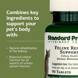 Standard Process Inc. Feline Renal Support 90 Tabletas