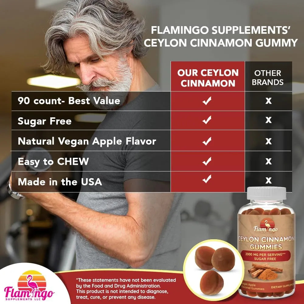 FLAMINGO SUPPLEMENTS - Flamingo Supplements Sugar Free Ceylon Cinnamon Gummies 2000Mg. 90 Gomitas - The Red Vitamin MX - Suplementos Alimenticios - {{ shop.shopifyCountryName }}