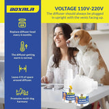 BOXALA - Boxala Calming Pheromone Diffuser Kit 2 Pack - The Red Vitamin MX - Relajantes Para Perros - {{ shop.shopifyCountryName }}