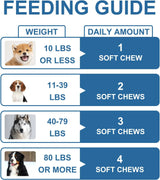 HEYISME - HEYISME Probiotics for Dogs Bacon 180 Masticables - The Red Vitamin MX - Probióticos Para Perros - {{ shop.shopifyCountryName }}