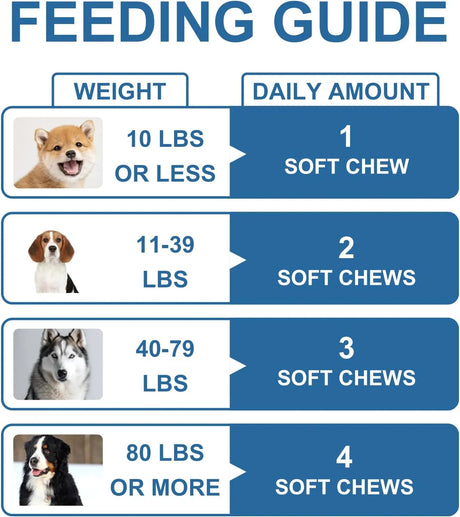 HEYISME - HEYISME Probiotics for Dogs Bacon 180 Masticables - The Red Vitamin MX - Probióticos Para Perros - {{ shop.shopifyCountryName }}