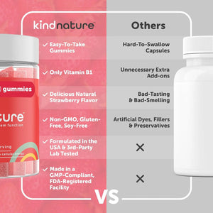 KIND NATURE - Kind Nature Vitamin B1 Gummies 500Mg. 60 Gomitas - The Red Vitamin MX - Suplementos Alimenticios - {{ shop.shopifyCountryName }}