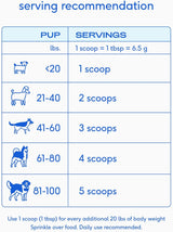 Native Pet WonderGland 60 Servicios 453Gr.