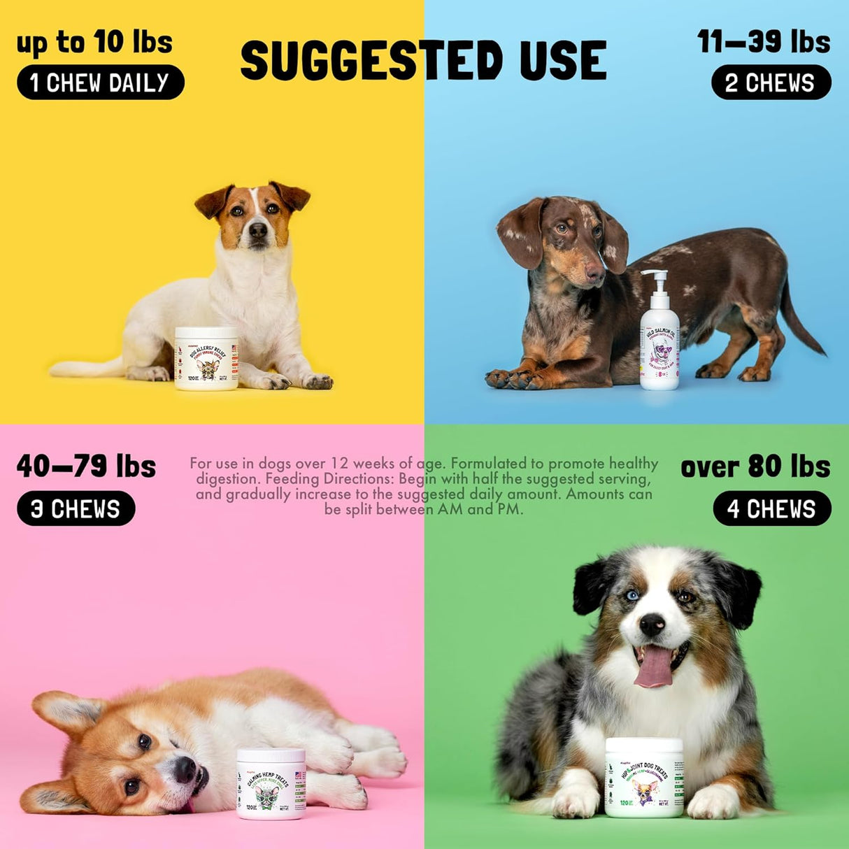LEGITPET Anal Gland Relief Chews for Dogs Fiber & Digestive Support 120 Masticables