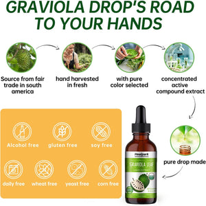 Healpark Soursop Bitters Liquid Graviola Leaf Extract 1 Fl.Oz.