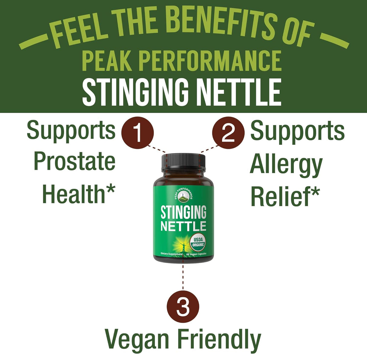 PEAK PERFORMANCE - Peak Performance USDA Organic Stinging Nettle 60 Capsulas - The Red Vitamin MX - Suplementos Alimenticios - {{ shop.shopifyCountryName }}