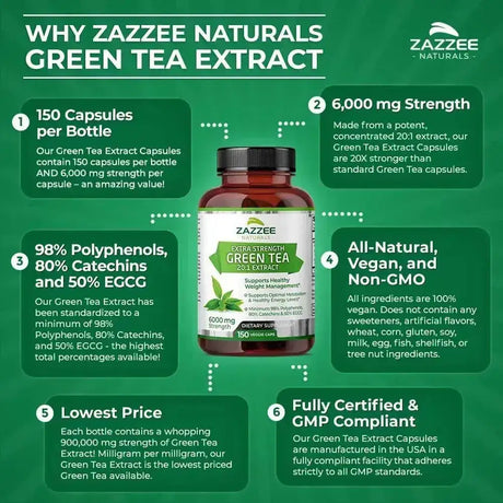 ZAZZEE NATURALS - Zazzee Extra Strength Green Tea 20:1 Extract 150 Capsulas - The Red Vitamin MX - Suplementos Alimenticios - {{ shop.shopifyCountryName }}