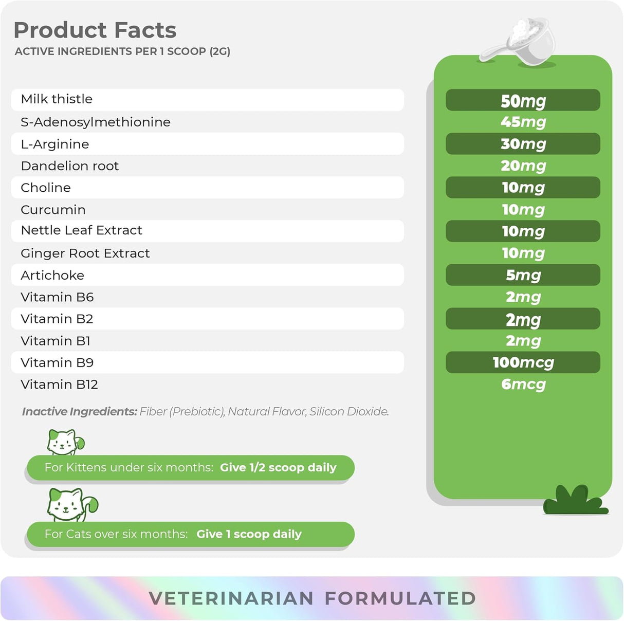 Coco and Luna Milk Thistle for Cats 120Gr.
