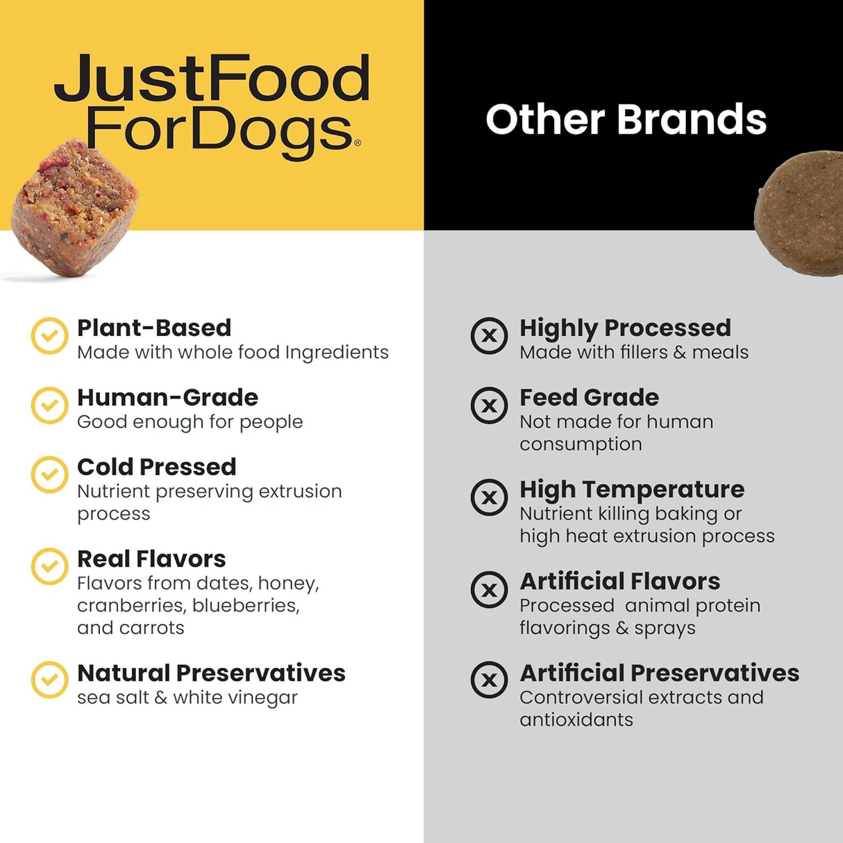 JustFoodForDogs Hip + Joint Soft Chews Mobility Supplement for Dogs 45 Masticables