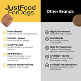 JustFoodForDogs Hip + Joint Soft Chews Mobility Supplement for Dogs 45 Masticables