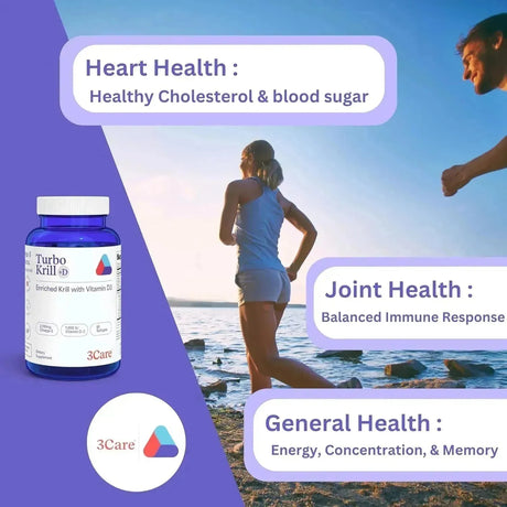 3CARE - 3Care Turbo Krill 2100Mg. 60 Capsulas Blandas - The Red Vitamin MX - Suplementos Alimenticios - {{ shop.shopifyCountryName }}