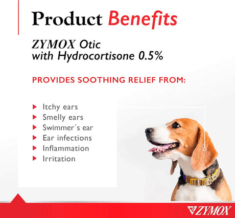 ZYMOX - ZYMOX Enzymatic Ear Solution 37Ml. - The Red Vitamin MX - Cuidado Del Oído De Perros - {{ shop.shopifyCountryName }}