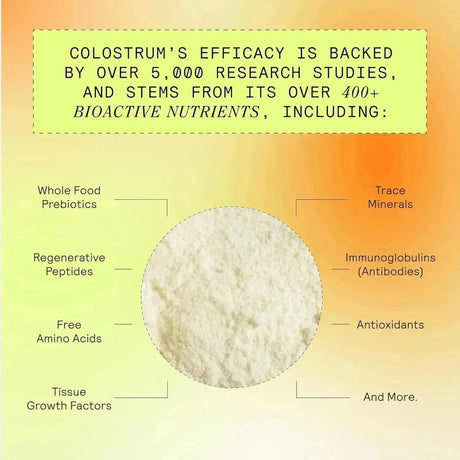 ARMRA - ARMRA Colostrum Premium Powder Blood Orange 30 Paquetes - The Red Vitamin MX - Suplementos Alimenticios - {{ shop.shopifyCountryName }}